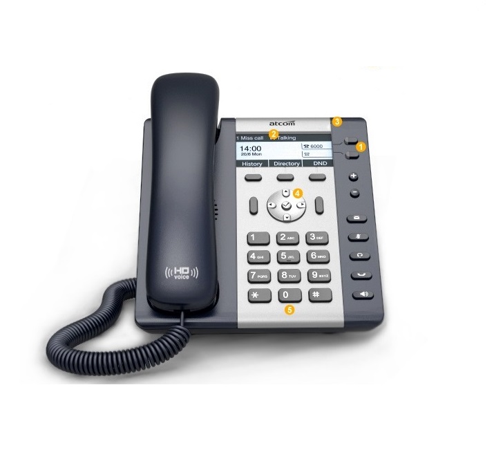 Điện thoại IP Atcom A21